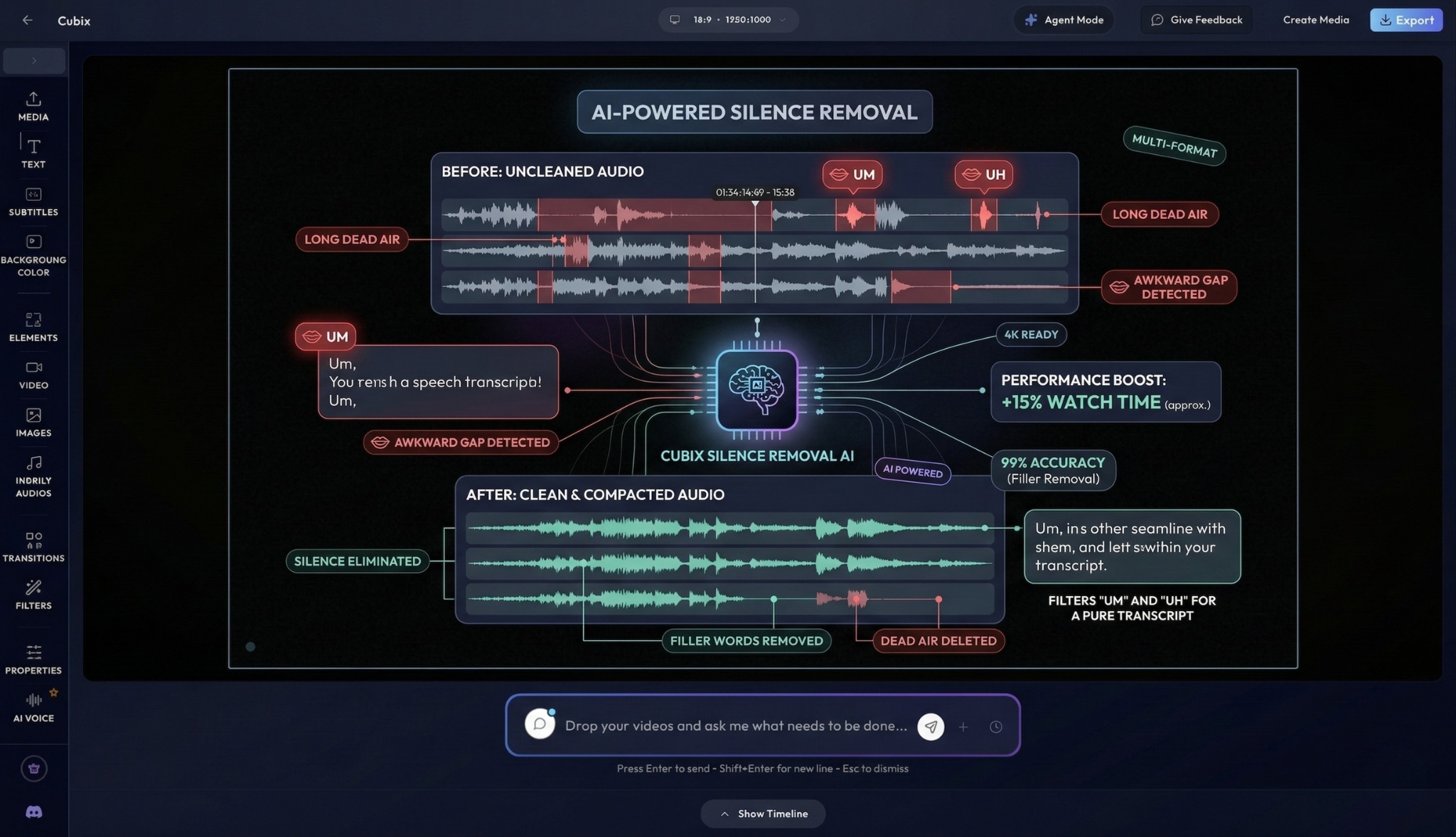 An editing interface showing a before and after audio timeline with dead air and filler words marked for removal.