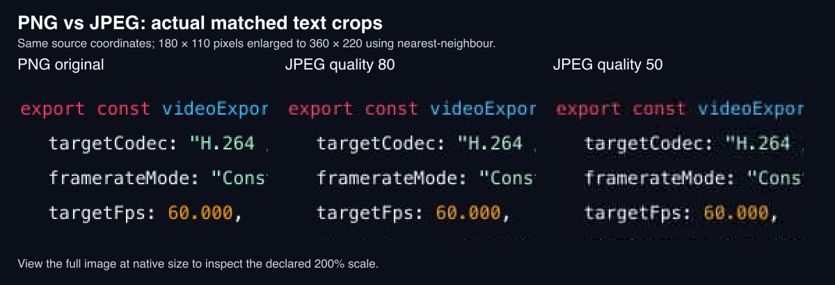 Actual matched crops from the PNG original and JPEG quality 80 and 50 files, enlarged with nearest-neighbour sampling